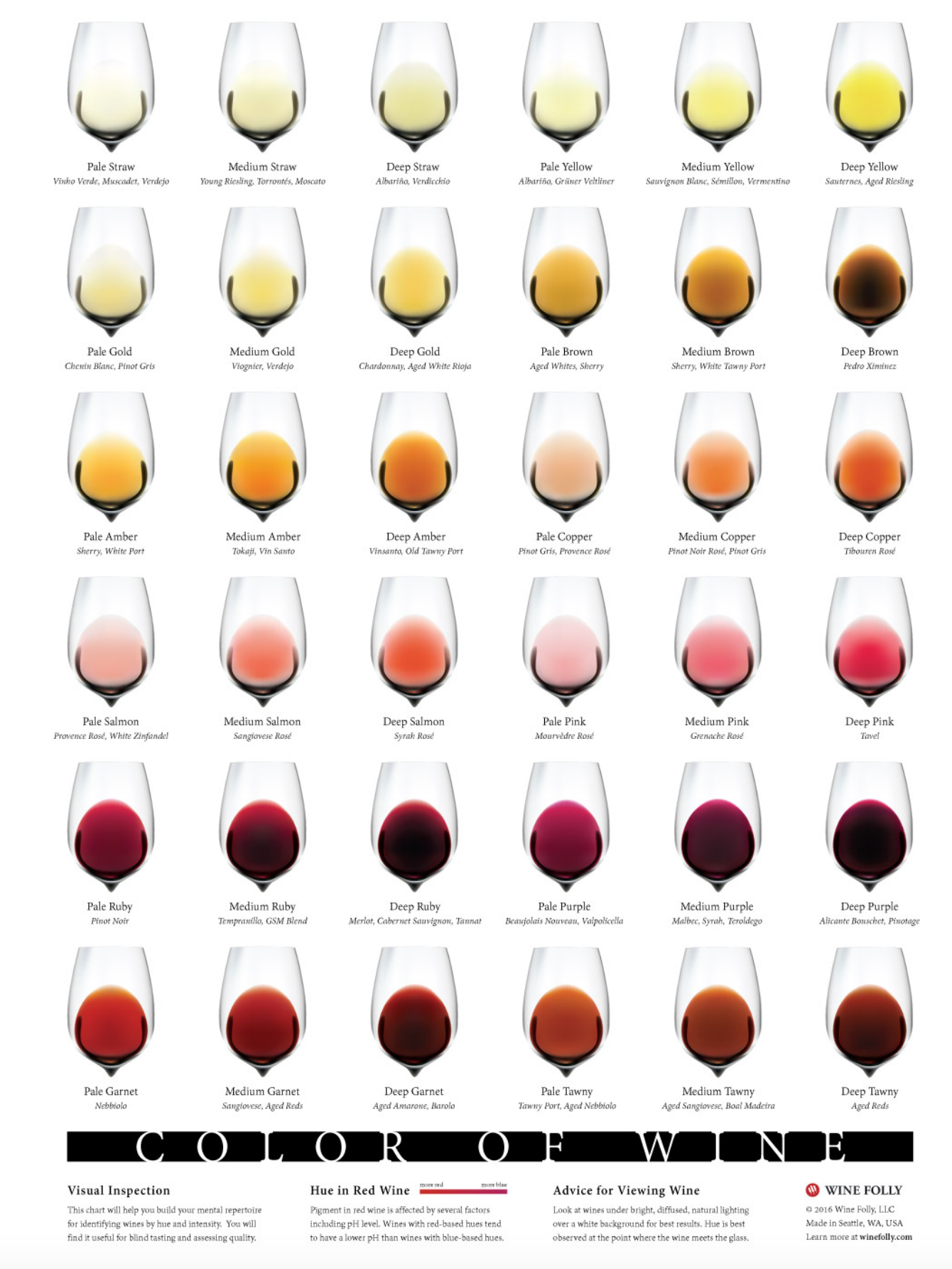 color of wine